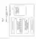Fig. 06 - INFORMATION DELIVERY SYSTEM