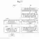 Fig. 14 - INFORMATION DELIVERY SYSTEM