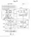 Fig. 21 - INFORMATION DELIVERY SYSTEM