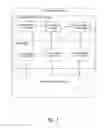 Fig. 02 - Host-based digital signature verification for guest components