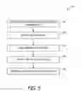 Fig. 06 - Host-based digital signature verification for guest components