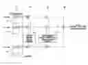Fig. 01 - Method and apparatus for designing frequency-spatial filter with variable bandwidth