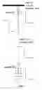Fig. 07 - Cloud computing engineering application