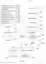 Fig. 19 - Cloud computing engineering application