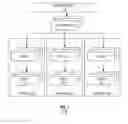 Fig. 02 - Integrated reporting for on-demand and on-premise solutions