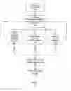 Fig. 05 - Integrated reporting for on-demand and on-premise solutions