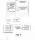 Fig. 02 - Network speed detection