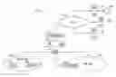 Fig. 01 - Extensible analytics and recommendation engine for network traffic data