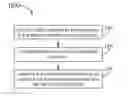 Fig. 01 - Interference cognizant network scheduling