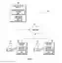 Fig. 02 - Automatic determination of additional languages used in social networks