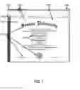 Fig. 02 - Systems and methods for generating and validating certified electronic credentials