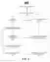 Fig. 06 - Dynamic throttling of scan requests for multiple scanners a cluster of nodes