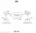 Fig. 12 - Dynamic throttling of scan requests for multiple scanners a cluster of nodes