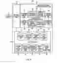 Fig. 02 - Apparatus and method for detecting malicious domain cluster