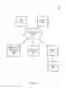 Fig. 02 - Managing rogue devices through a network backhaul