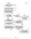 Fig. 06 - Policy setting for content sharing of a plurality of remotely connected computing devices in physical or virtualized space
