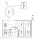 Fig. 02 - System and method for threat-driven security policy controls