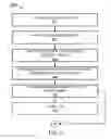 Fig. 04 - System and method for threat-driven security policy controls