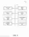 Fig. 06 - System and method for threat-driven security policy controls