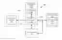 Fig. 01 - Cloud-based conferencing system