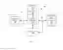 Fig. 02 - Cloud-based conferencing system