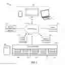 Fig. 02 - System and methods for managing media content playback using social media data