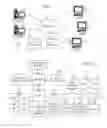 Fig. 02 - Highly resilient protocol servicing in network-attached storage
