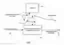 Fig. 02 - System and method for synchronization of audio and closed captioning