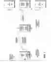 Fig. 02 - METHOD, APPARATUS, AND COMPUTER PROGRAM PRODUCT FOR CHANNEL USAGE INFORMATION DELIVERY WITHIN A PEER-TO-PEER GROUP