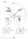 Fig. 02 - Wireless network fast authentication / association using re-association object
