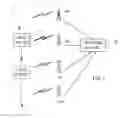 Fig. 02 - Methods and arrangements for optimized scheduled delivery