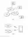 Fig. 02 - WLAN / cellular interworking based on mobility information