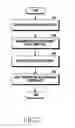 Fig. 04 - Apparatus and method for link setup in wireless communication system