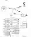 Fig. 12 - Dynamic nutrition tracking utensils