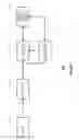 Fig. 02 - METHOD AND APPARATUS FOR PROVIDING ANALYTE SENSOR CALIBRATION