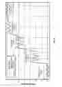 Fig. 17 - Skin proximity and tilt effect sensor