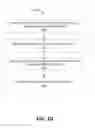 Fig. 08 - MULTI-LUMEN CATHETER FOR CARDIAC DEVICE DEPLOYMENT