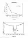 Fig. 09 - APPARATUS FOR ROBOTIC SURGERY