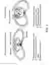 Fig. 02 - Coordinated resuscitation perfusion support
