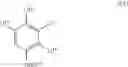 Fig. 04 - FOAM-STABILIZED HAIR DYE