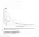 Fig. 07 - RAPIDLY DISINTEGRATING FORMULATIONS AND METHODS THEREOF