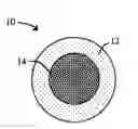 Fig. 01 - Multicomponent gummy compositions with hard core