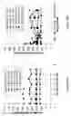 Fig. 07 - Method of manufacturing stable emulsions and compositions containing the same