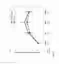 Fig. 08 - THERAPEUTIC REGIMENS AND METHODS FOR IMPROVING VISUAL FUNCTION IN VISUAL DISORDERS ASSOCIATED WITH AN ENDOGENOUS RETINOID DEFICIENCY