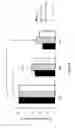 Fig. 03 - Methods and Pharmaceutical Compositions for Treatment of Cystic Fibrosis