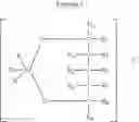 Fig. 06 - Topical formulations of tellurium-containing compounds