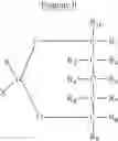 Fig. 09 - Topical formulations of tellurium-containing compounds