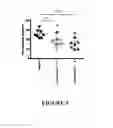 Fig. 07 - SELF-MICELLIZING FATTY ACIDS AND FATTY ACID ESTER COMPOSITIONS AND THEIR USE IN THE TREATMENT OF DISEASE STATES