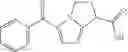 Fig. 02 - Ketorolac Sublingual Spray Formulations