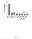 Fig. 02 - Methods and compositions for treating nephrogenic diabetes insipidus